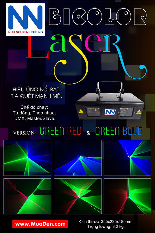 Thông số laser 415